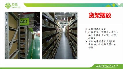 智慧云倉WMS系統(tǒng) 云表智能場景在應(yīng)用軟件開發(fā)中的創(chuàng)新實(shí)踐