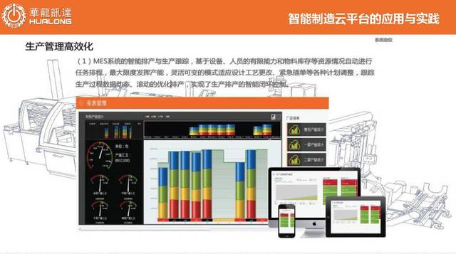 智能工廠建設(shè)的關(guān)鍵點 從應(yīng)用軟件開發(fā)視角出發(fā)