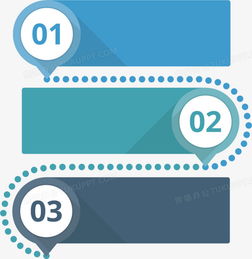 數字標簽PNG圖片素材資源與數字文化創意軟件開發趨勢